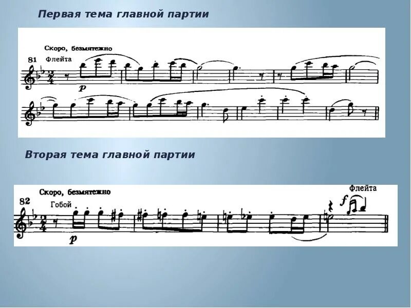Чайковский симфония 4 ноты. Симфония зимние грезы чайковский. п. и. чайковский «симфония №1. зимние грёзы».