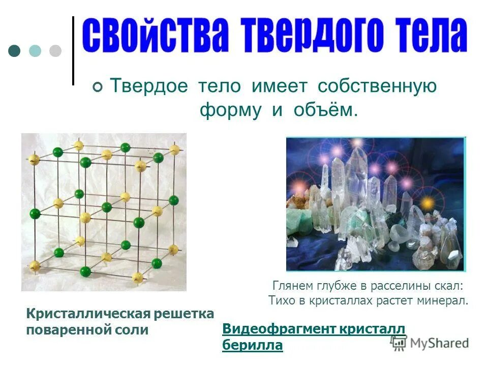 Модель кристаллической решетки поваренной соли. Тип кристаллической решетки водорода. Хлороводород вид кристаллической решетки. Кристаллическая решетка галита. Атомную кристаллическую решетку имеет поваренная соль.