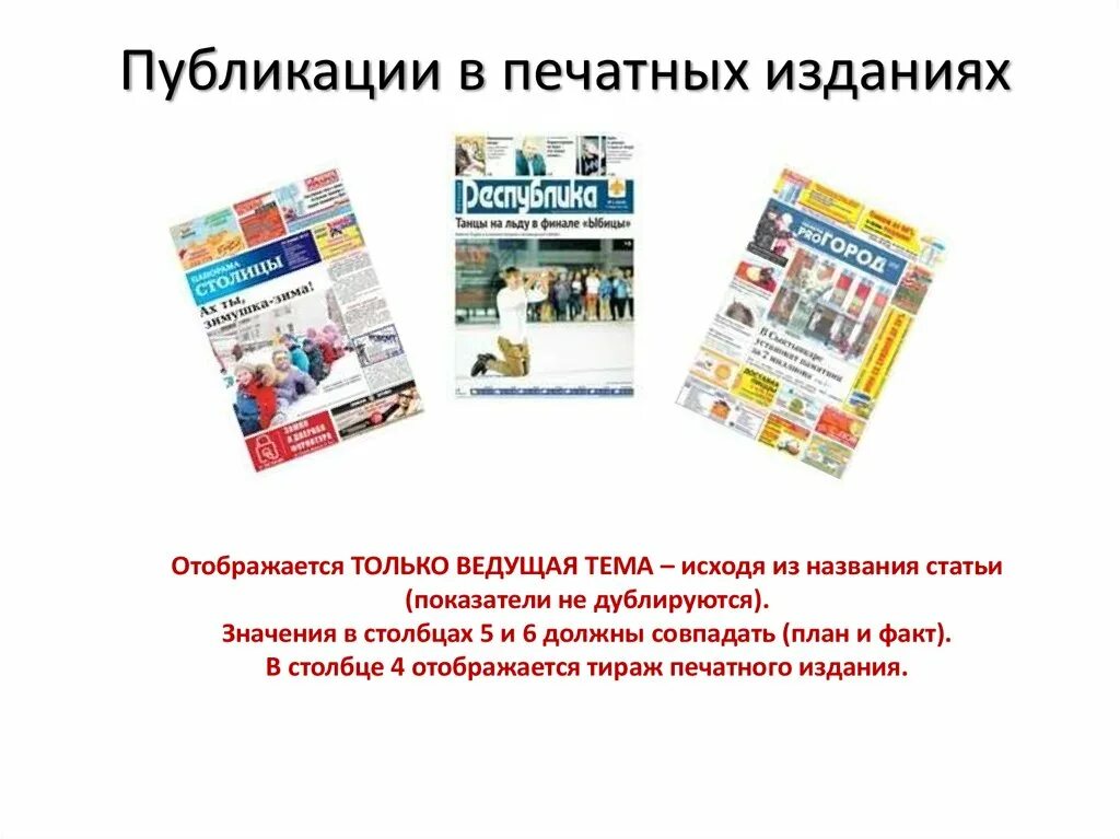 Наименования печатных изданий. Печатные издания. Публикация в печатном издании. Названия печатных изданий. Название издания это.