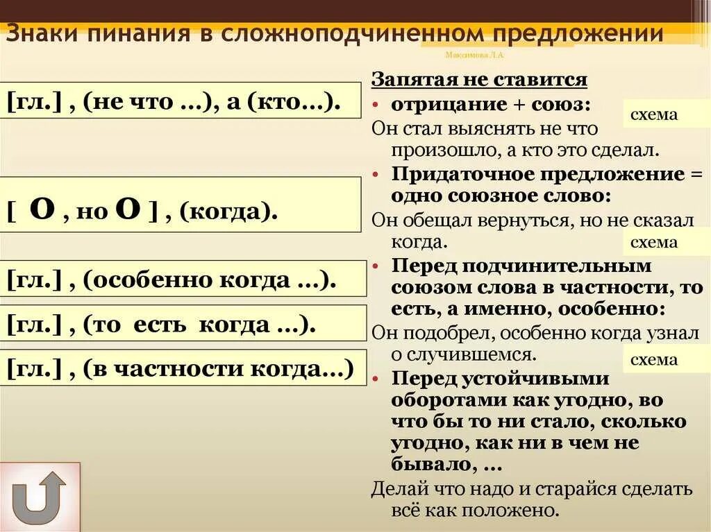 Перед тем ставить запятую