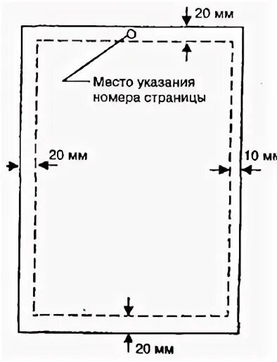 Поли стандартная