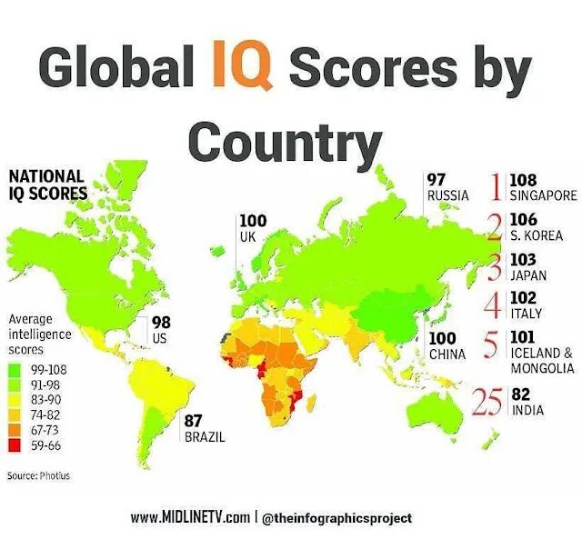 Карта IQ. Средний IQ по странам. Карта по уровню IQ.