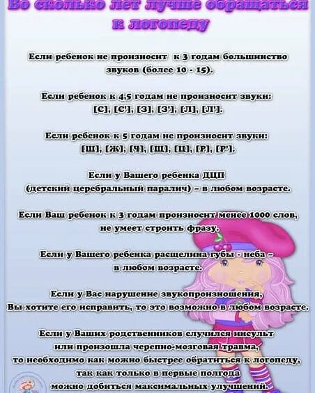 Ребенок 5 лет не выговаривает л. Вопросы логопеда ребенку. Вопросы от логопеда ребенку. Вопросы логопеда к родителям. Вопросы родителей к логопеду.