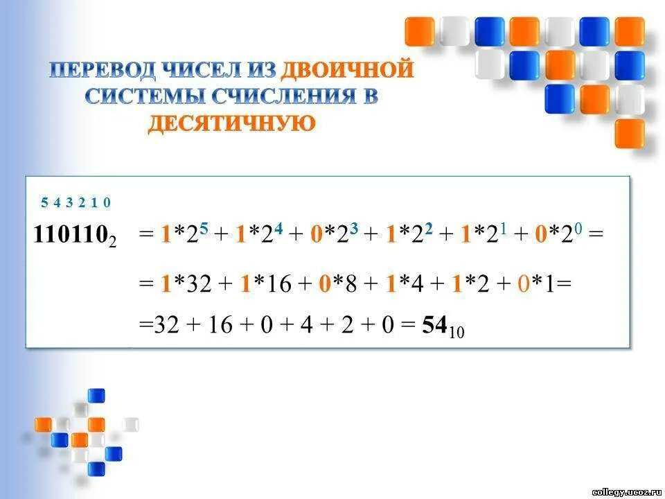 Преобразуйте следующее двоичное число в десятичное. Как перевести из двочную в десятичную. rfr gthtdtcnb xbckf bp ldjbxyjq d ltcznbxye. cbcbntve cxbcktybz. как переводить число из десятичной в джвоичную системиу. как перевести число из двоичной в десятичную.