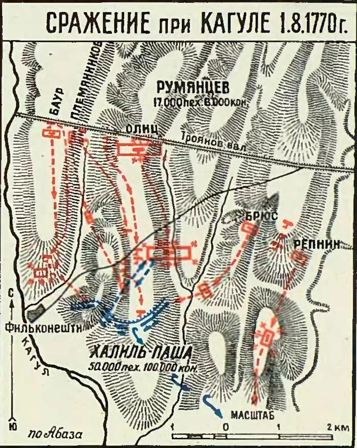 ходовецкий сражение при кагуле. кагуле 1770. 1 августа 1770 сражение при кагуле. кагуле 1770. битва при кагуле 1770.