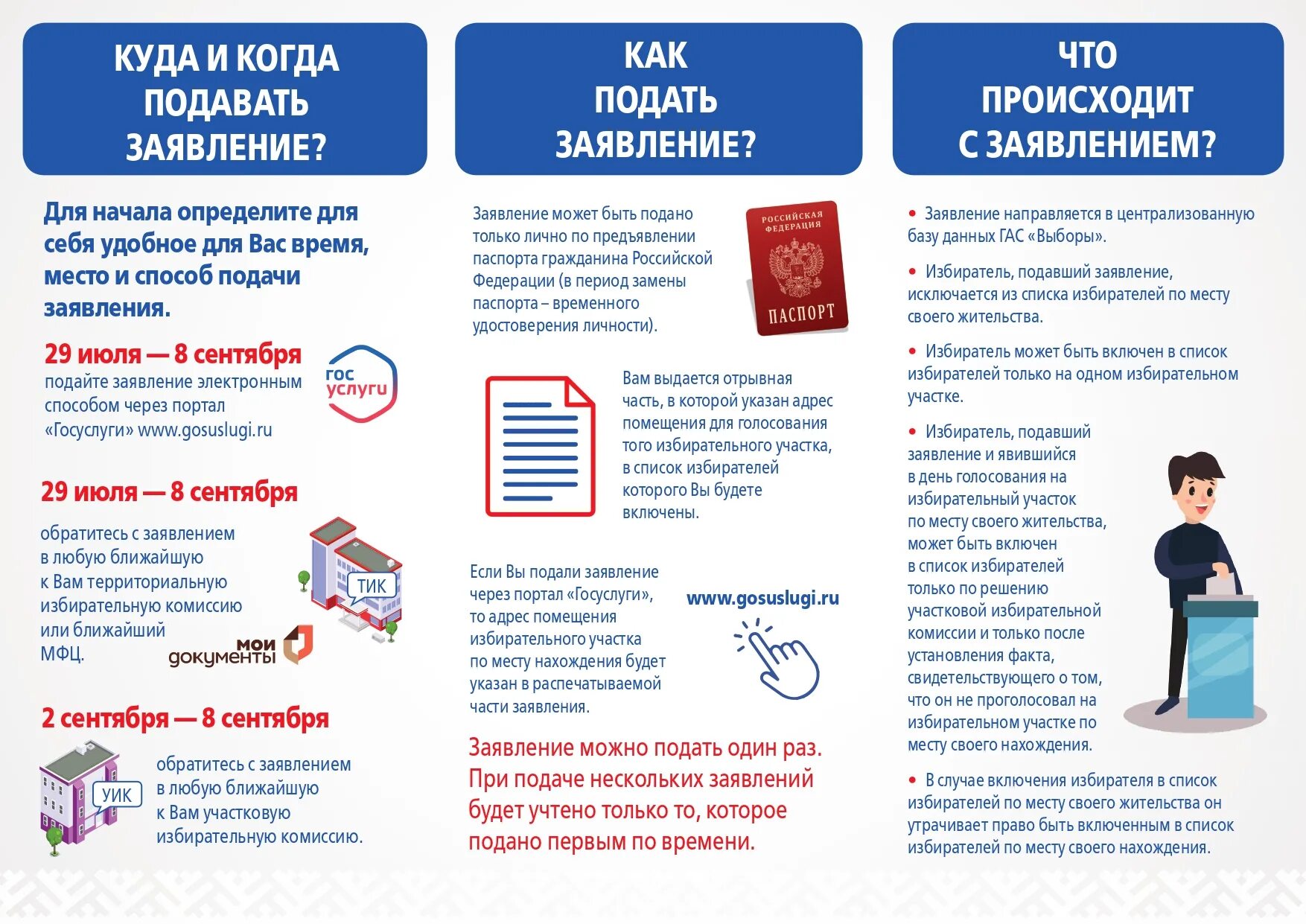 Когда можно идти голосовать на выборы. Памятка по выборам. Памятка избирателю. Памятка для выборов. Памятка избирателю на выборы.