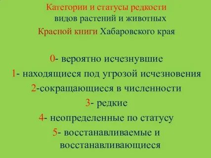 Категория статусов