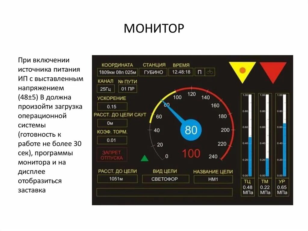 Безопасный Локомотивный Объединенный комплекс блок. Монитор комплекса блок м. Блок индикации Локомотивный. Безопасный Локомотивный Объединенный комплекс блок включение.