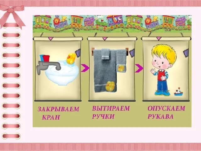 Картинка алгоритм умывания. Алгоритм умывания рук. алгоритм умывания детей в детском саду. алгоритм умывания в детском саду в старшей группе. карточки про умывание.