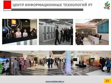 Рт технологии