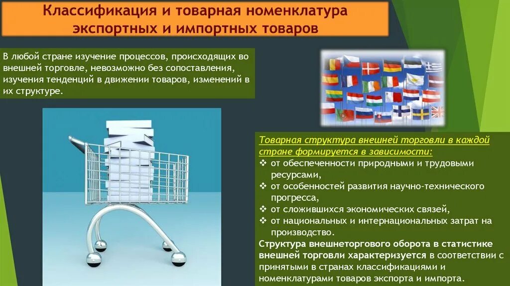 Номенклатура и ассортимент выпускаемой продукции. Номенклатура и ассортимент. товарный ассортимент и товарная номенклатура. номенклатура это в экономике.