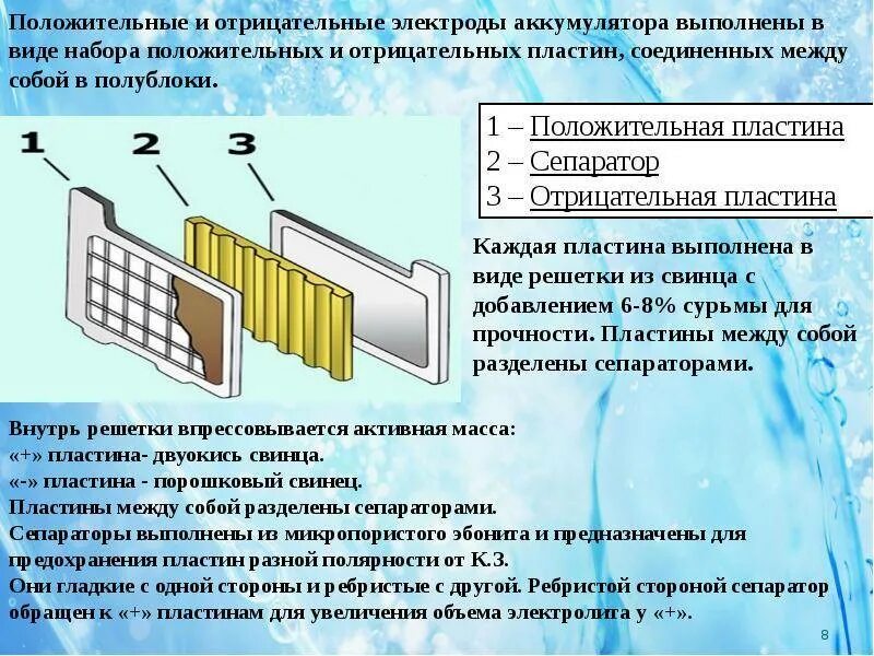 Разница между отрицательным и положительным. Аккумуляторные батареи электродные пластины. Минусовой электрод в АКБ. Решетки аккумуляторных электродов.. Положительные электроды аккумуляторной батареи.