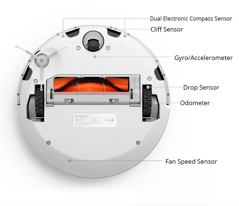 Робот-пылесос Xiaomi mi Robot Vacuum Cleaner 1s. Робот пылесос Xiaomi Robot Vacuum Cleaner 1s. Xiaomi 1s робот пылесос. Пылесос Xiaomi Vacuum Cleaner 1s. 1s пылесос купить