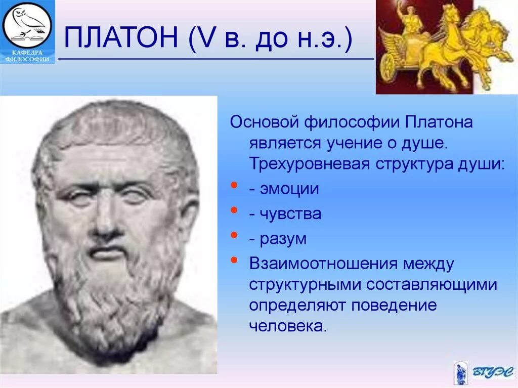 История философии платон. Мысли древней Греции Платон. Философия Платона. Идеи Платона в философии. Учение Платона философия.