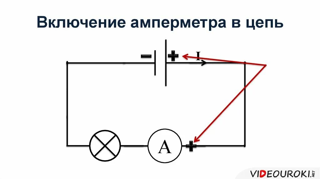 Как соединяется амперметр в цепи. Как правильно подключать амперметр схема. Схема включения амперметра в цепь. Схема соединения амперметра.