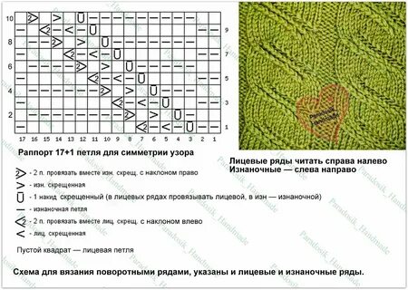 Ложная коса схема