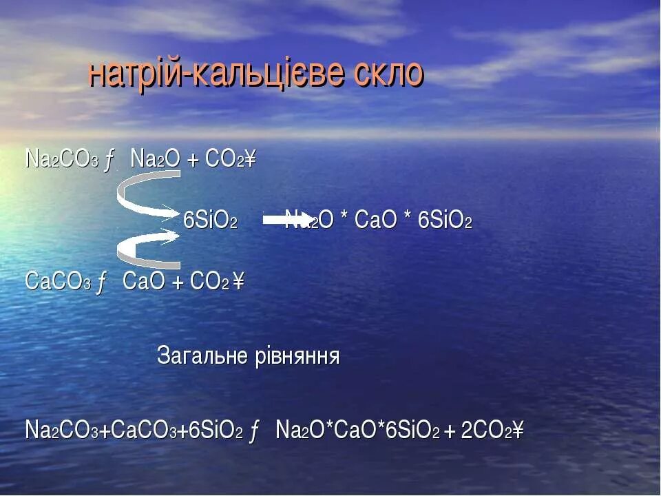 Г na2o2 и co2