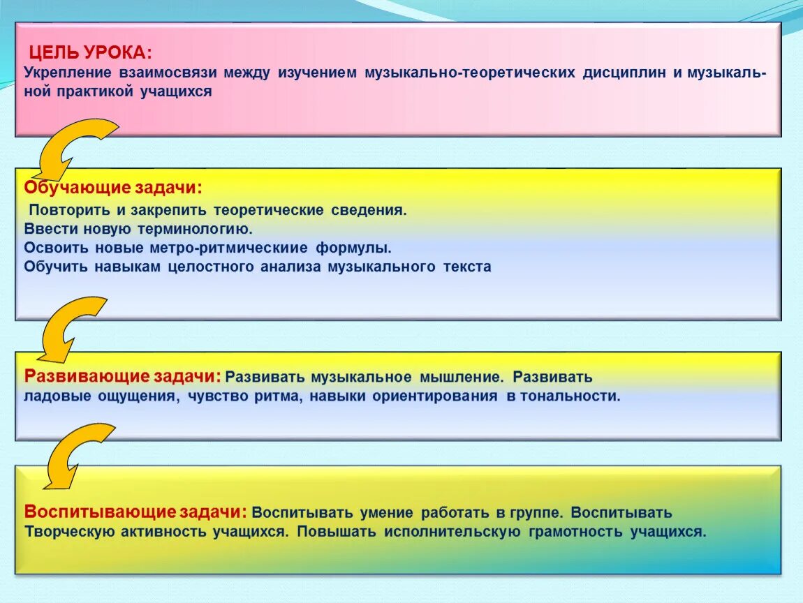 Вопросы по теоретического конкурса. Цель урока сольфеджио. Музыкально теоретические дисциплины. Цели и задачи на уроках сольфеджио. Формы работы на уроке сольфеджио.