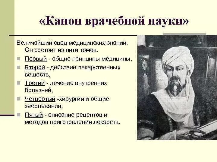 Авиценна читать. Канон медицины ибн сины. Канон врачебной науки Авиценна. Авиценна канон врачебной науки иллюстрации.