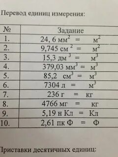 Переведите в си 5 мин
