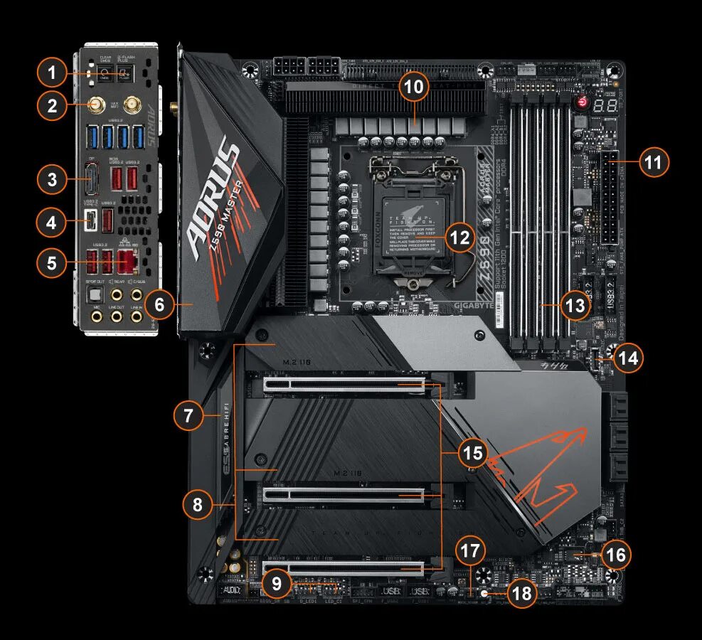 Материнская плата gigabyte aorus master. Z590 AORUS Master. Gigabyte z590 AORUS. Материнская плата Gigabyte z590 AORUS. Gigabyte z590 AORUS Master.