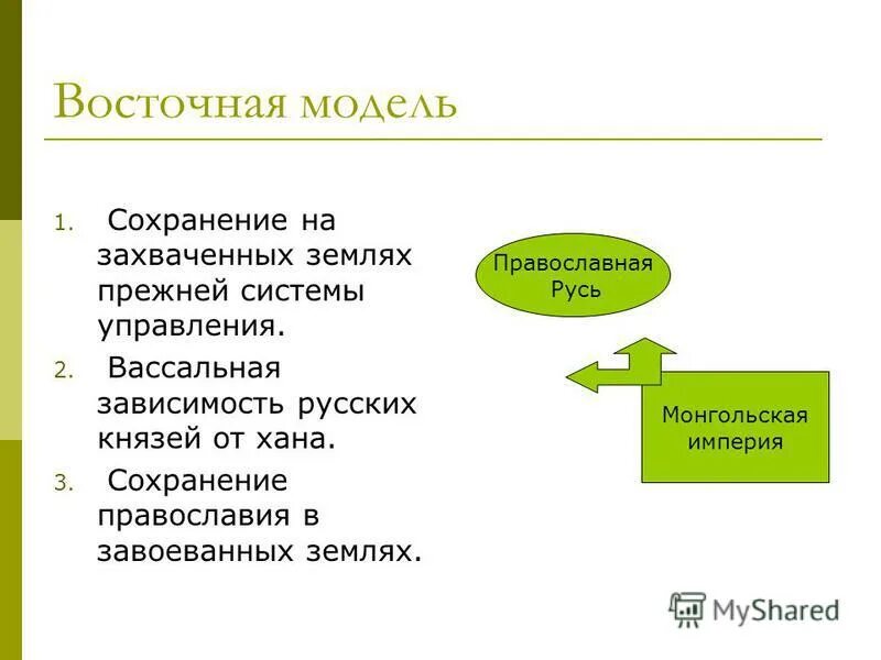 Русь вассальная зависимость