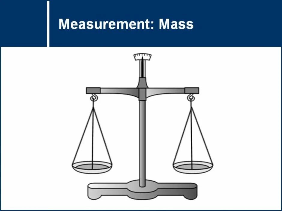 Игра математические весы д-500. Mass measurement. Весы пособие. Весы игровая Графика. 1 весы нужны для