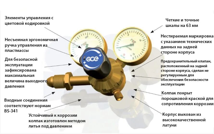 Редуктор GCE n3-10. Штуцер фильтра редуктора углекислотного. Редукторы для углекислотных баллонов азота. Редуктор для кислородного баллона 10л рабочее давление.