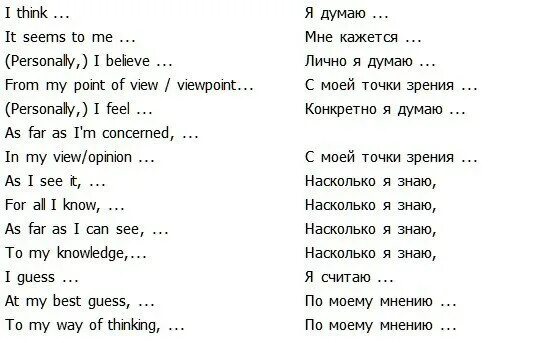 Начало предложения на английском. Фразы для высказывания своего мнения на английском. Вводные фразы на английском. Фразы для выражения мнения на английском. Вводные фразы англ.