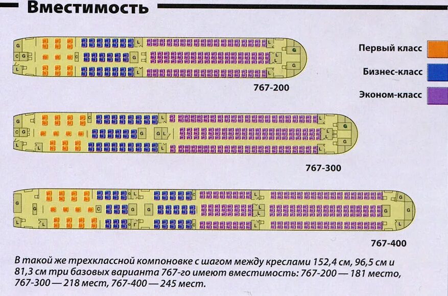 Сколько пассажиров вмещает самолет