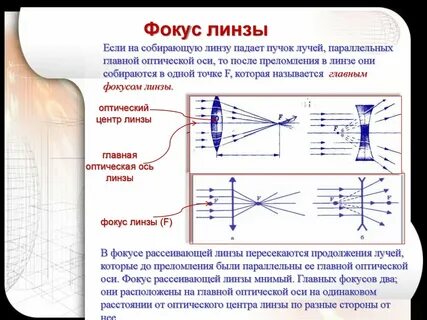 Стороны линз
