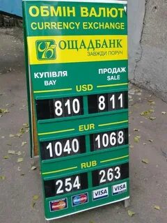 Рубль на сегодня в обменнике семея