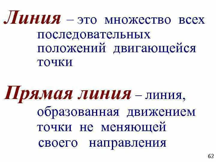 Линия. Прямая линия. Линия это в математике. Линия в искусстве.