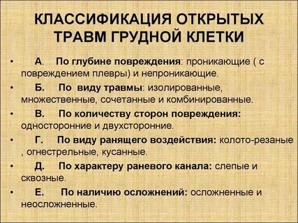 Раны и закрытые повреждения