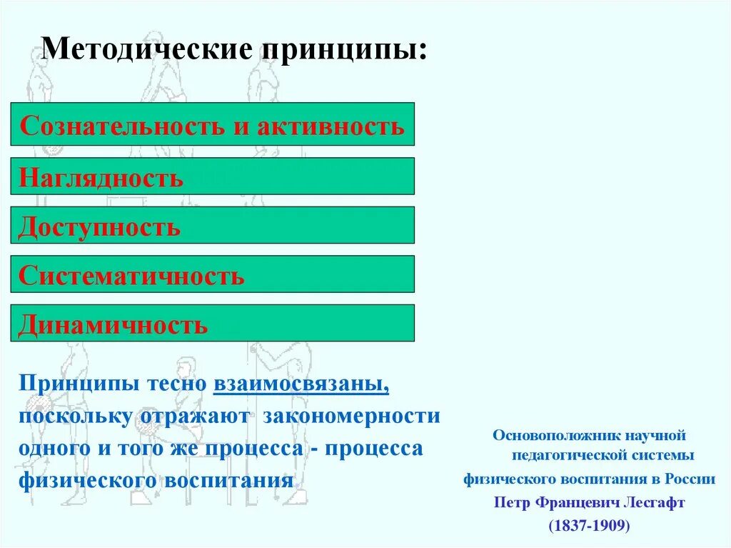 Методическими принципами являются. Методические принципы указывают на. Научно-методические принципы. Частные методические принципы. Принцип сознательности и активности схема.