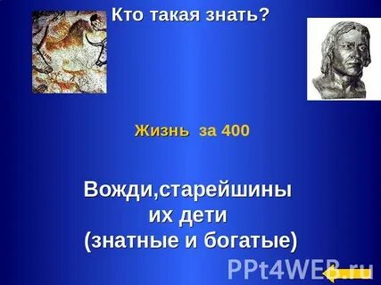 Кто такой знать коротко