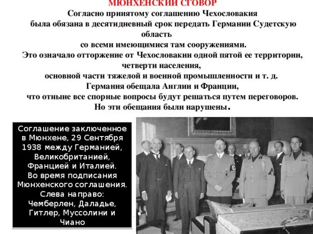 Мюнхенский сговор 1938 раздел чехословакии. Участники мюнхенского сговора 1938. В мюнхенском соглашении решался вопрос. Мюнхенский сговор 1938. Мюнхенский сговор презентация.