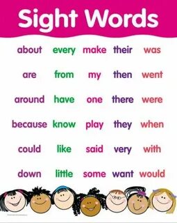 Words words words we say