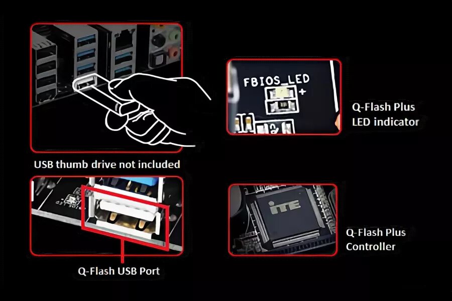 Flash port. Q-Flash Plus. Кнопка q Flash Plus на материнской плате Gigabyte. Q Flash Plus на материнской плате. Кнопка q-Flash Plus.