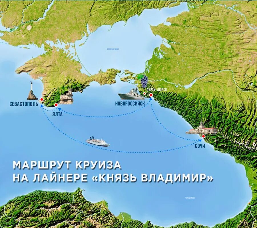 Дорога на море карта. Сочи - Новороссийск - Ялта - Севастополь - Сочи. Сочи-Севастополь по морю.