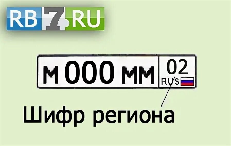 920925 оператор регион. Номера 18 регион. 12 Регион на регистрационном знаке автомобиля. 40 Регион на номерах в России. Номера экспертов по цветам.