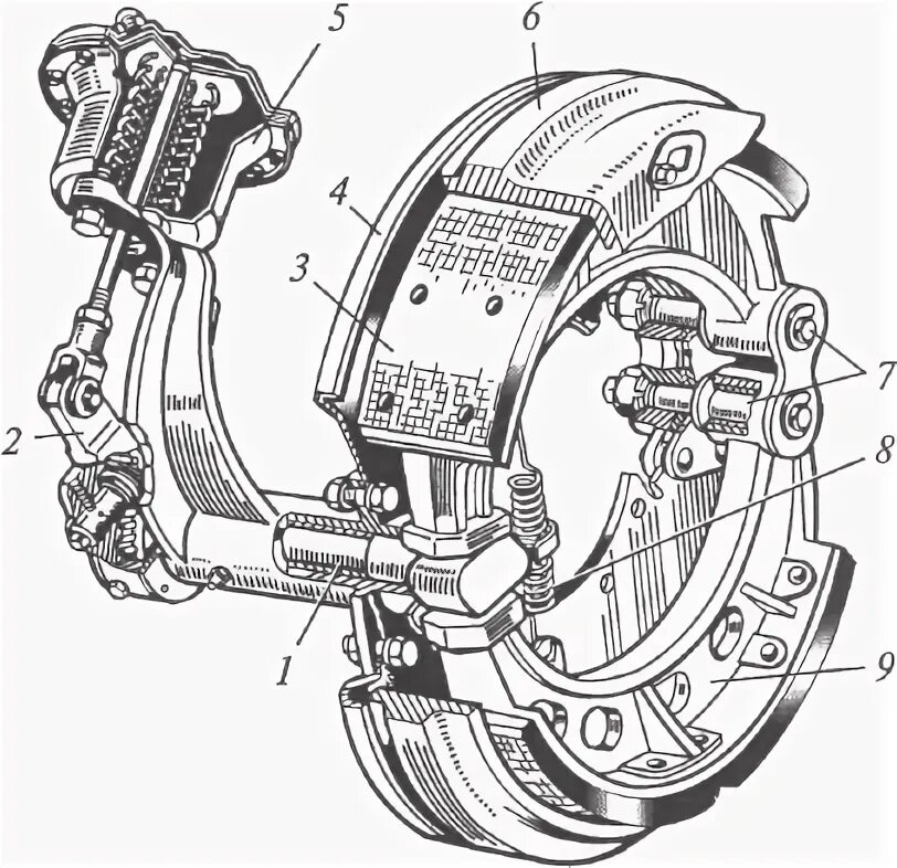 Тормозной механизм камаз 5320. Механизм тормозной заднего колеса камаз 5320. Чертеж тормозного барабана камаз евро-2. Тормозной механизм камаз 5320. Тормозные механизмы камаз.
