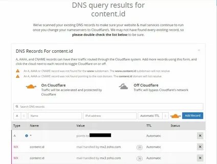 Cloudflare dns query