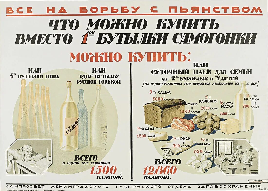 Можно вместо. Самогон плакаты. Советские плакаты против самогоноварения. Советские плакаты про самогон. Плакаты против самогонщиков.