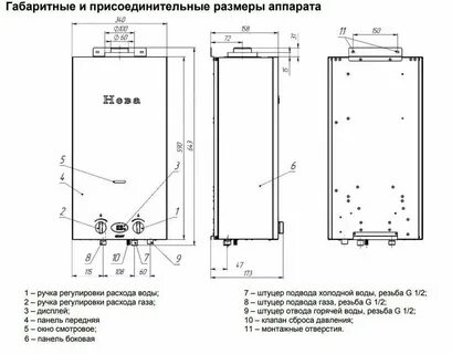 Газовая колонка размеры