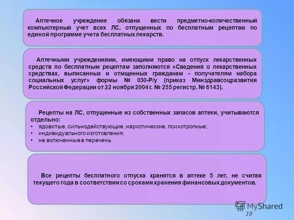 Аптечные учреждения. Предметно-количественно учетный рецепт. Учет запасов аптечной организации. Функции аптечной организации приказ. Учреждение это простыми словами