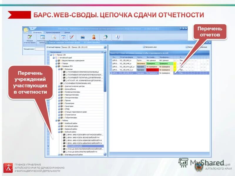 Барс web. Информационно-аналитическая система барс.web-своды. программа барс web своды.