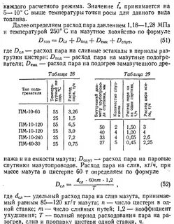 Расход пара на производство