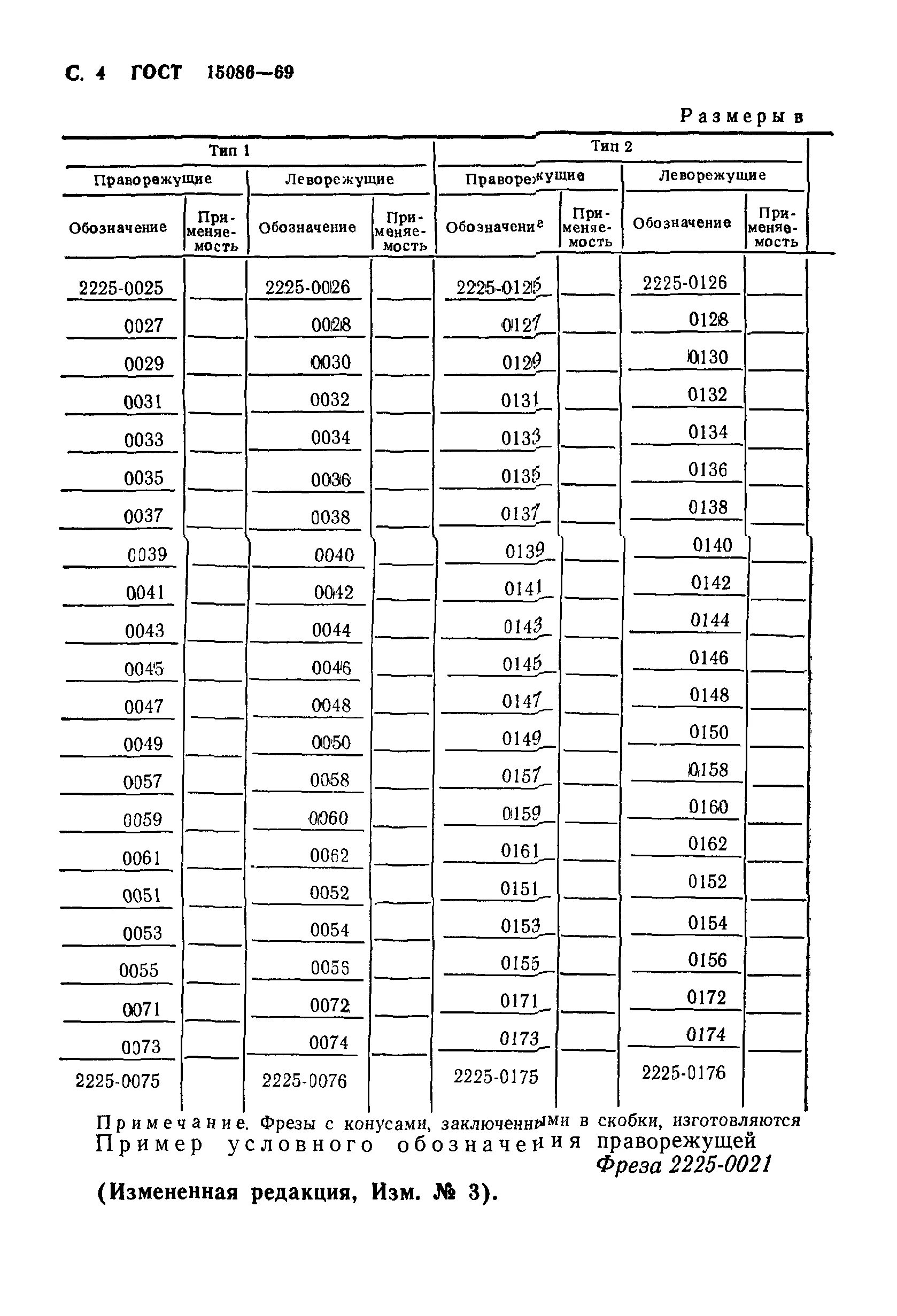 Гост 1508. Фреза концевая ГОСТ 15086-69. ГОСТ 15086-69.