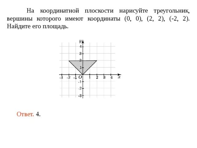 Как найти город по координатам огэ